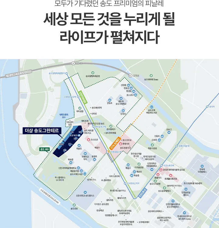 입지환경